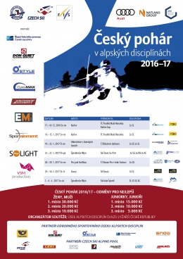 Oficiální plakát Českého poháru 2017