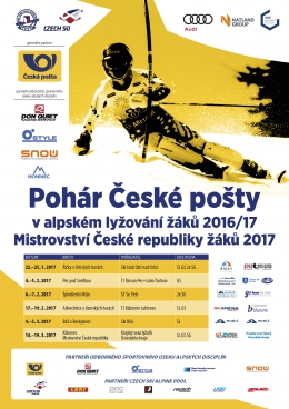 Oficiální plakát Poháru České pošty 2017
