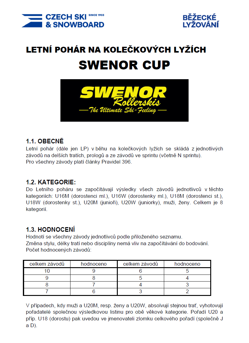 swenorcup