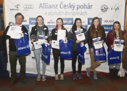 mladší juniorky (U18)