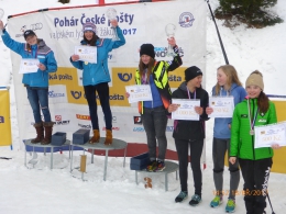 Vítězky Poháru České pošty v mladších žačkách (U14)