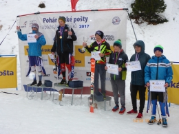 Vítězové Poháru České pošty v mladších žácích (U14)
