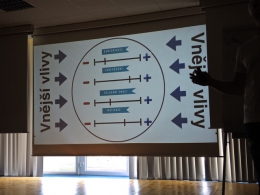 Přednáška PhDr. Mariana Jelínka, PhD.