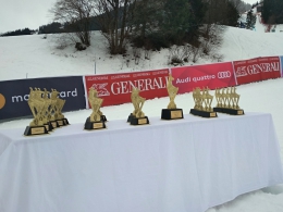 Ceny na Hahnenkemm Junior Race